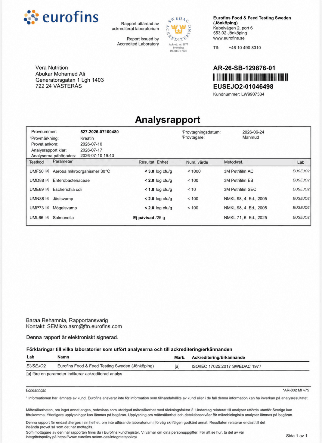 Creatine Eurofins analysis report